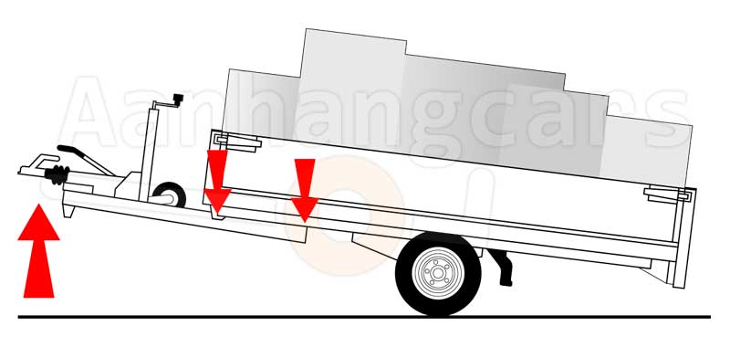 Oude kar met paard er voor ingespannen