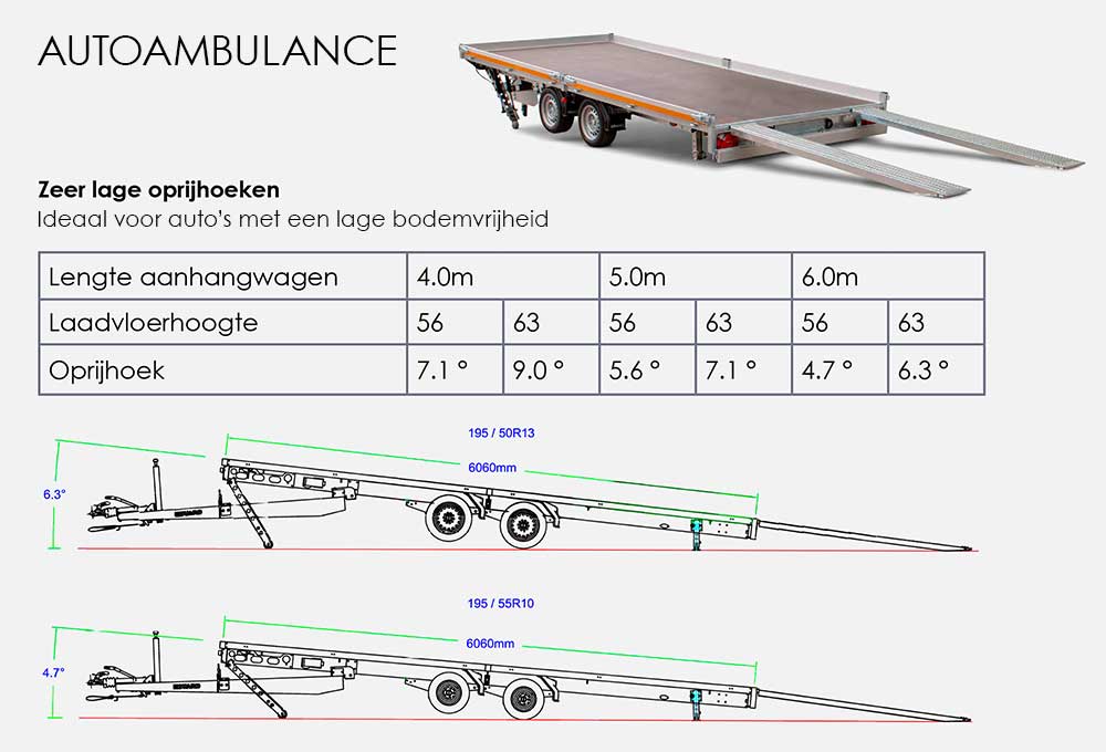 Oprijhoek Eduard kantelbare autotransporter