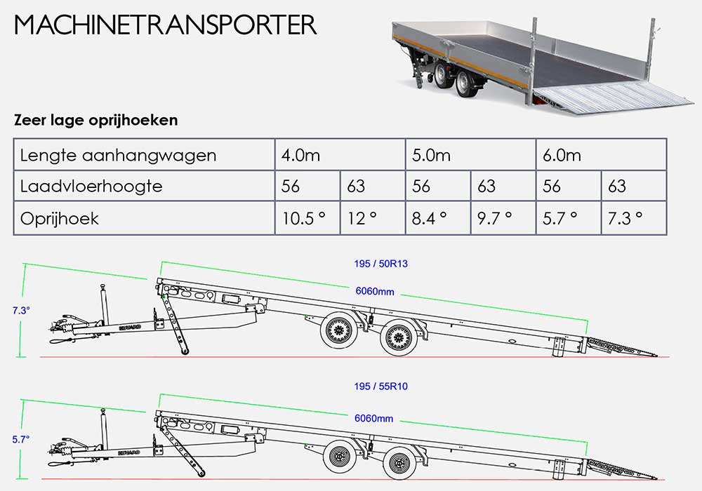 Oprijhoek Eduard kantelbare machinetransporter
