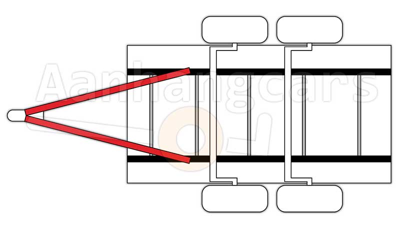 Onderaanzicht van een aanhangwagen met geboute dissel